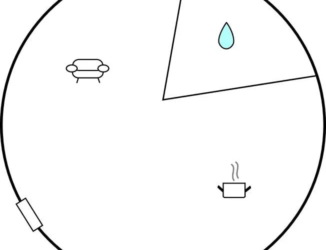 Cozy In With Wifi Feriehus Pula